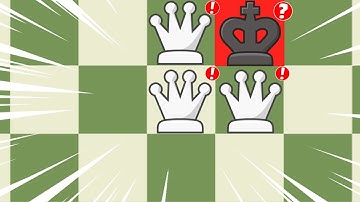 SKYROCKET Your Elo With The London System