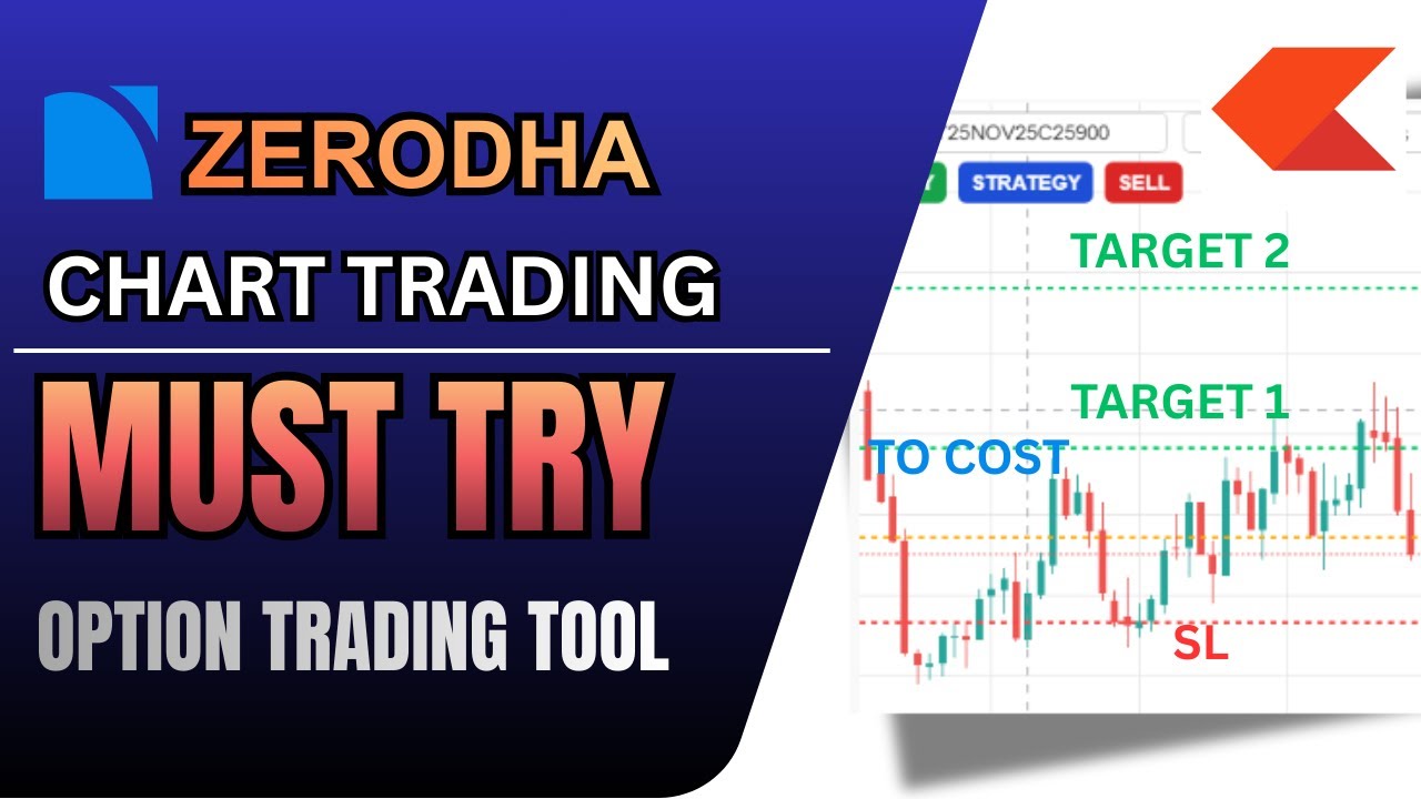 STOP LOSING MONEY! Use This NEW Zerodha Chart Trading Feature NOW ...