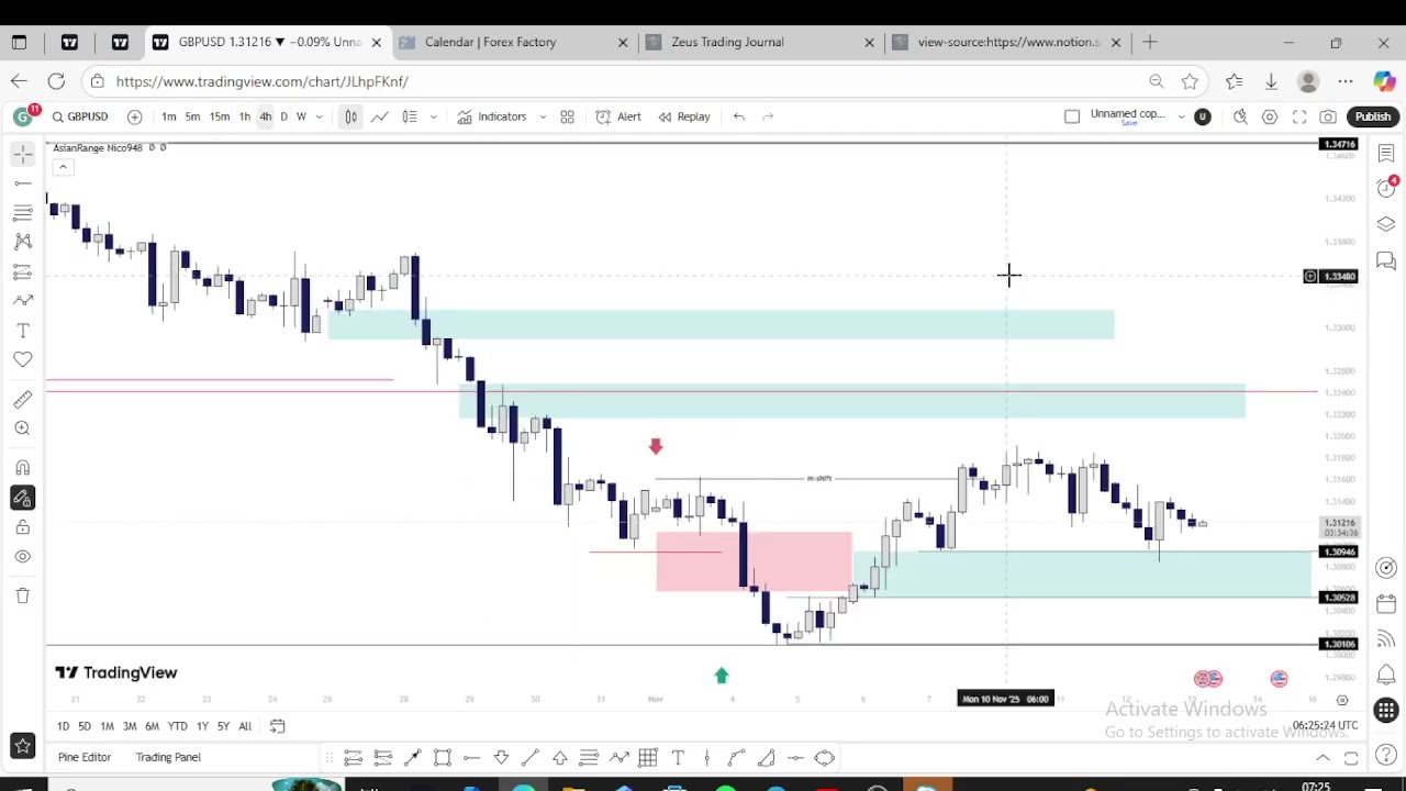 How I’m Learning Fair Value Gaps and PD Arrays in Forex | GBP/USD Live Analysis