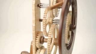 Flying Pendulum Final 1 Wealth