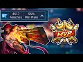 THIS BEST GRANGER BUILD WILL CHANGE YOUR GAME (FULL GAMEPLAY 2026) #mlbb #grangerbuild