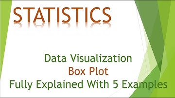 2. Data Visualization - Box Plot Fully Explained With 5 Examples