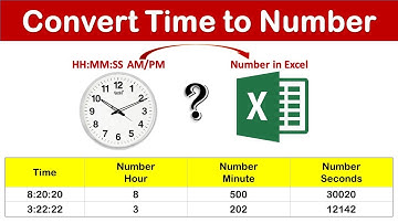 Convert Time to Number | Rohit Narang