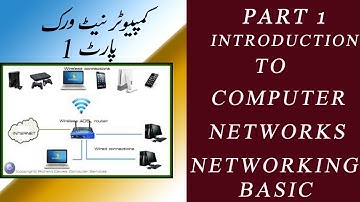Networking Basic INTRODUCTION TO COMPUTER NETWORKS( part 1 Urdu  /hindi)