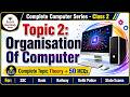 🚀 Topic 2: Organisation of Computer | Topic Wise Theory + MCQs 📚 | SSC, Bank, Railway 🏆