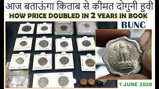You Should Buy These Collection To get Confirm Premium |  Must Watch how much Premium Increased