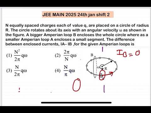 JEE MAIN 2025(24jan shift2)N equally spaced charges each of value q, are placed on a circle of radiu 14 JEE MAIN 2025(24jan shift2)N equally spaced charges each of value q, are placed on a circle of radiu