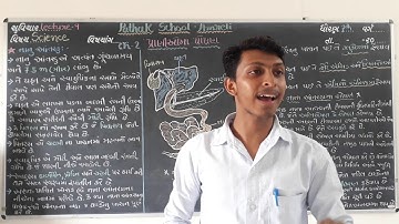 Science | Std-7 | Lecture-9 | Pathak School-Amreli