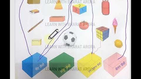 RBSE Class-2  Math Worksheet 5