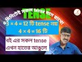 Tenseindenglishsamir adhikary