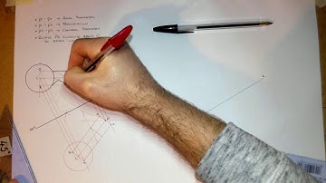 Transformation Geometry HL 2018