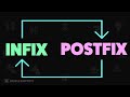 Evaluations of arithmetic expression using stack (Infix to Postfix)