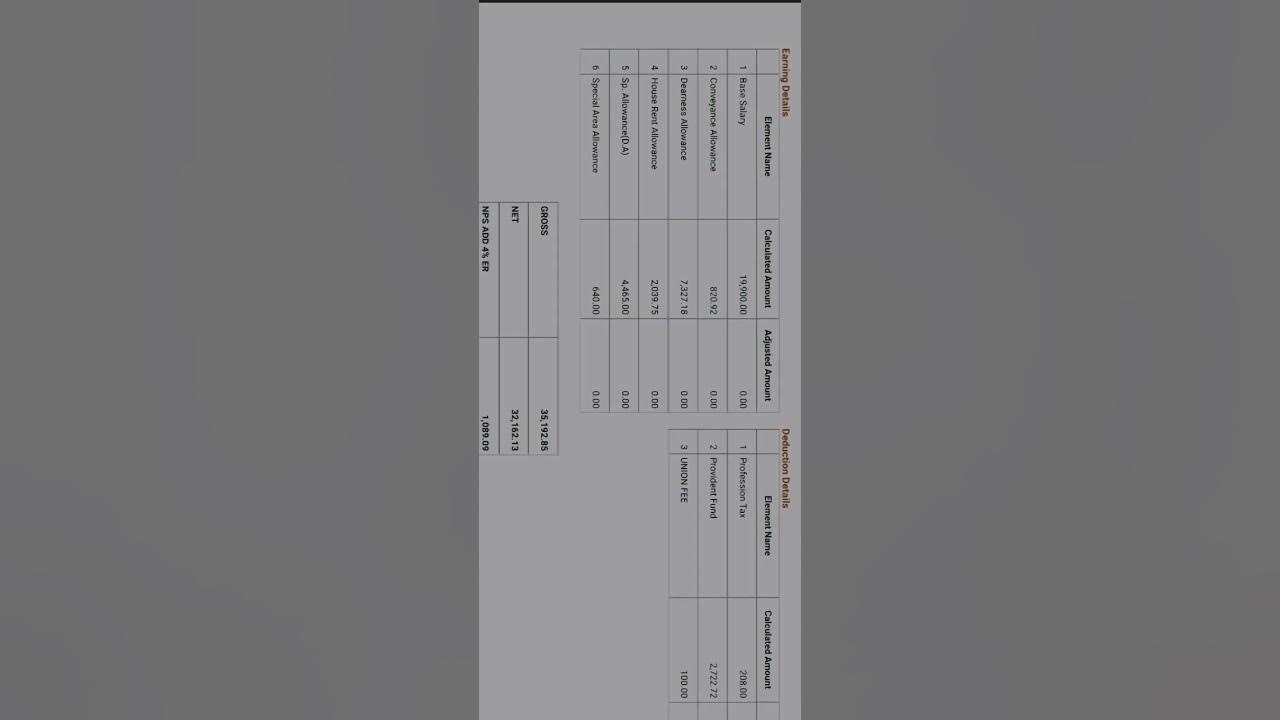 August Month Salary Slip Of A PNB Clerk 2nd Month YouTube august-month-salary-slip-of-a-pnb-clerk-2nd-month-youtube