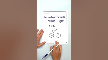 Singapore Math Mini Tutorial -  Number Bond - Addition with double digits #mathiseasy #singaporemath