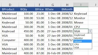การทำ Drop down ด้วย Data Validation ใน Excel