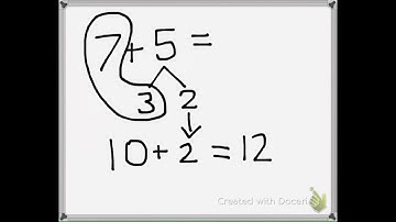 Addition: Breaking Apart