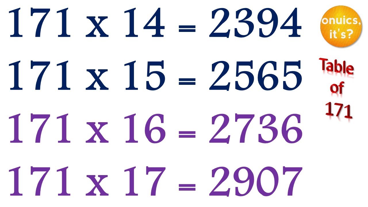 Table of 171 | Pahada 71 ka multiplication se | Math | onuics, it's 171 ...
