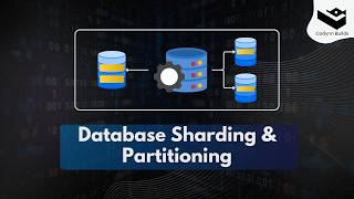 Advanced System Architecture  Database Sharding & Partitioning