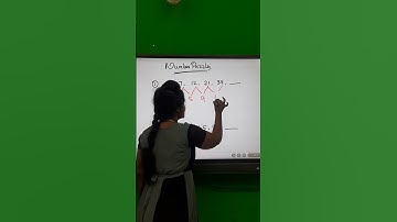 One Min Shortcut | Aptitude Number Puzzle Tricks | Puzzles | Shortcuts | Easy To Solve