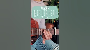 Thumbnail of Sparks Coldplay Guitar Tutorial // Sparks Guitar Lesson #shorts