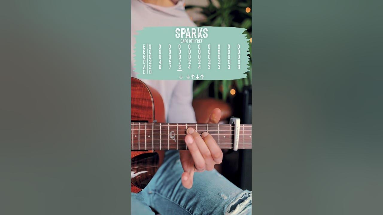 Sparks Coldplay Guitar Tutorial // Sparks Guitar Lesson #shorts