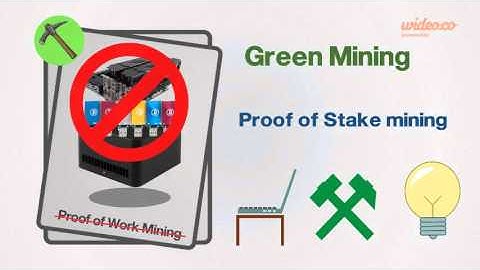 Nxt generation of crypto currency Introduction - No Bitcoin, Litecoin, this is Nextcoin / Nxtcoin