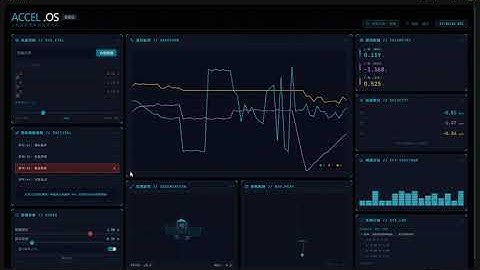 Gemini 3 Pro - ACCEL.OS - 三軸加速度動態監測系統