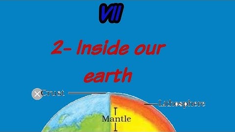 #Geography-VII#NCERT#Lesson-2#Inside our earth#Part1#Interior of the earth