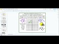 Geometric Transformations Lesson - Football Themed