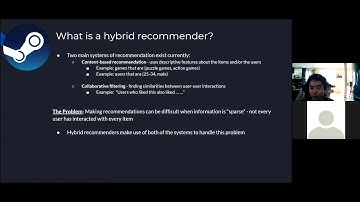 Tom Wang, Steam Game Recommendation Engine