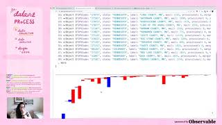 Coding our first bite-size chart!—dataviz with shirley, ep22.2