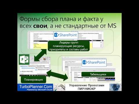 Управление проектами ПИР/НИОКР и крупный IT от 100 инженеров