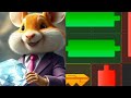 hamster kombat mini game today 15th October Key 🗝️ Puzzle solved for || Slowmo💯