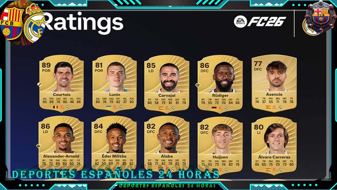 Los ránkings de los jugadores del Real Madrid en FC 26 Mbappé, el mejor ...