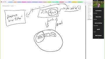 032824 COSC 1336 Python Files, Object, and Variables