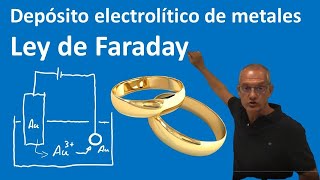 Ley de Faraday. Depósito electrolítico de metales.