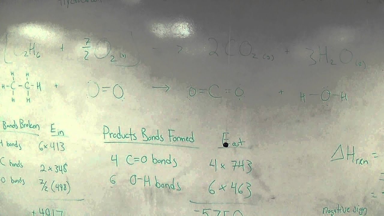 from Bond Ethane C2H6 of Example: Energy Enthalpy Combustion
