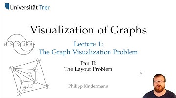 The Graph Visualization Problem (2/6): The Layout Problem | Visualization of Graphs - Lecture 1