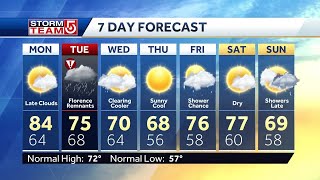 Video: Remnants of Florence move in Tuesday