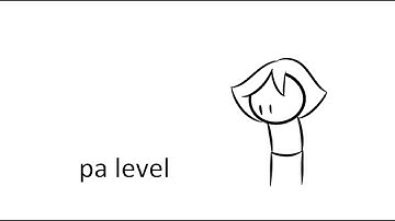 project arrhythmia level creators in a nutshell