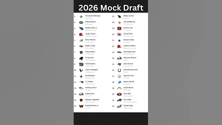 Early 2026 Mock draft #nflmockdraft #2026