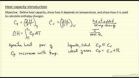 Heat Capacity Introduction