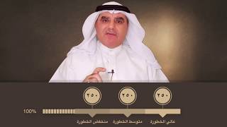 أساسيات الاستثمار  الشخصي