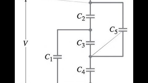 (24-40) A voltage V is applied to the capacitor network shown in Fig. 24-29. (a) What is the equival