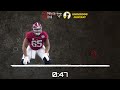 JC Latham: Roll Tide & Steamroll Defenders | 2024 NFL Draft Report & Scouting Profile