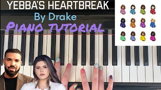 Yebba’s Heartbreak by Drake : In-Depth Piano Tutorial