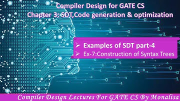 Ch 3.7:Examples of SDT part-4|Construction of Syntax Trees | Compiler Design lecture for GATE CSE
