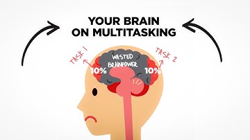 Why Multitasking Is Killing Your Focus