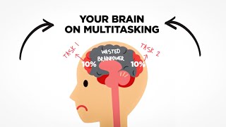 Celebrity Why Multitasking Is Killing Your Focus Net Worth