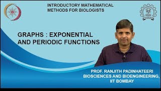 Week 1 - Lecture 4